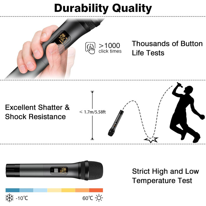 Бездротові мікрофони: комплект 2 шт. з приймачем, UHF, 60м, для вечірок, конференцій, караоке (сірий)