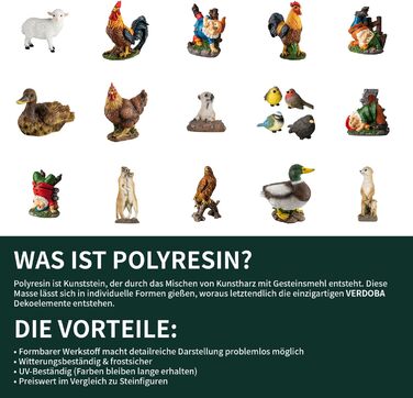 VERDOBA - Garden Decoration 4 Birds - Decorative Figures made of Artificial Resin (Polyresin) for Balcony, Garden, Winter Garden, Pond - Garden Decoration
