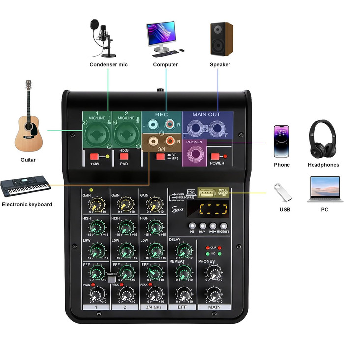 Аудіомікшер M4 з 4 каналами, 48V, Bluetooth, для студії, караоке, портативний, DJ-консоль