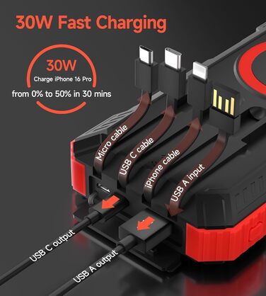 Power Bank 50000mAh з кабелем, портативний акумулятор для телефону з LED-дисплеєм, швидка зарядка USB-C PD 20W та QC 22.5W, 2 входи/5 виходів, для планшетів, телефонів, подорожей, кемпінгу (Помаранчевий)