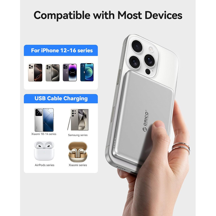 Power Bank Orico Kada Magsafe 5000mAh – Бездротовий павербанк з USB-C, Магнітне підключення, 20W PD, сумісний з iPhone 16/15/14/13/12