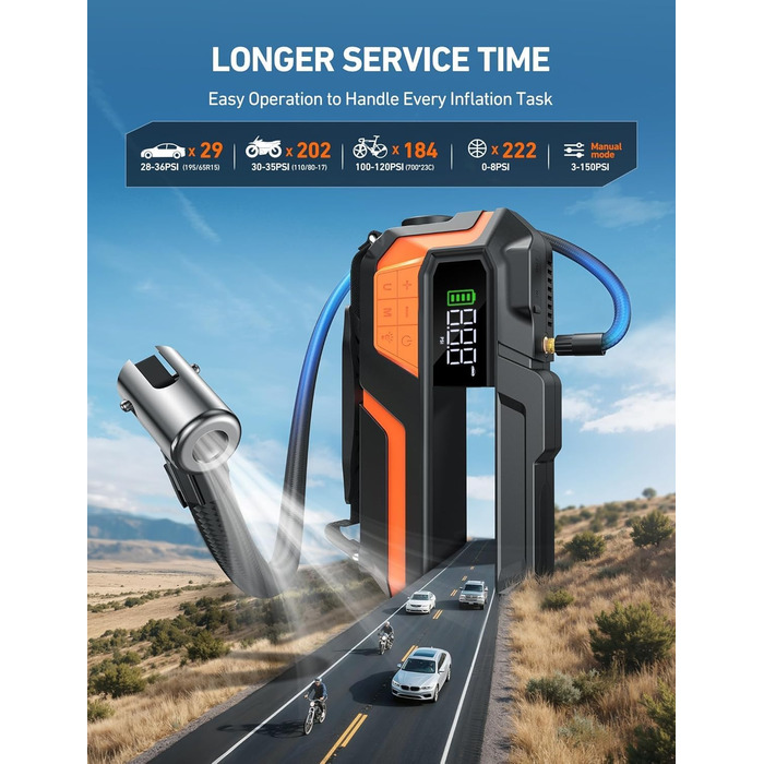 Powerbank AstroAI MF16 6000A з компресором 150PSI: старт для авто, мото, SUV (12V, 10L бензин/8L дизель), LED-дисплей, оранжевий