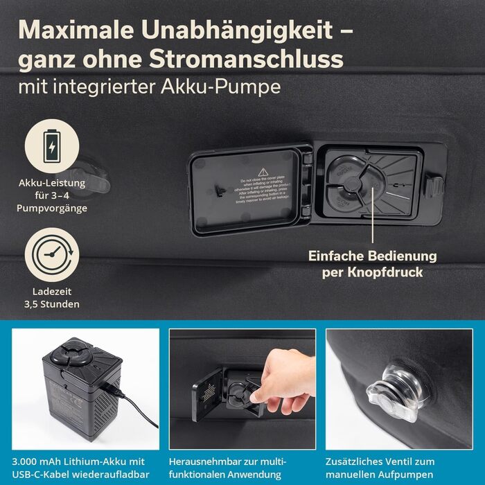 Самонадувний двопомісний повітряний матрац Skandika Sveja Flex з USB-насосом, 204 x 151 x 43 см, навантаження до 300 кг, для кемпінгу та відпочинку