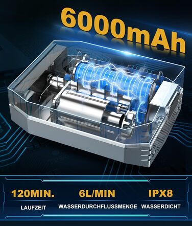 Портативна душова система WADEO для кемпінгу з акумулятором 6000 mAh, LED-підсвічуванням та IPX8 водонепроникністю, 5 режимів тиску. Комплект для відпочинку на природі, подорожей та догляду за тваринами.