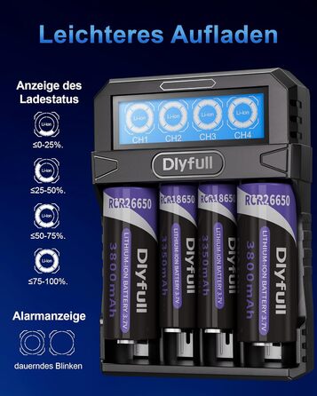 Зарядний пристрій Dlyfull 18650 Universal LCD для Li-ion акумуляторів 3.7V (18650, 21700, 26650, 22650, 20700, 16340, 14500) USB-C, 4 слоти