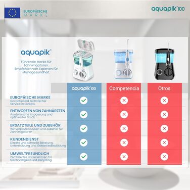 Іригатор для порожнини рота Munddusche Aquapik 100 – рекомендований стоматологами пристрій для видалення нальоту з 8 насадками, 10 рівнями тиску, баком 600 мл, поворотним 360° наконечником, шлангом 100 см, ідеальний для імплантів та ортодонтії, білий
