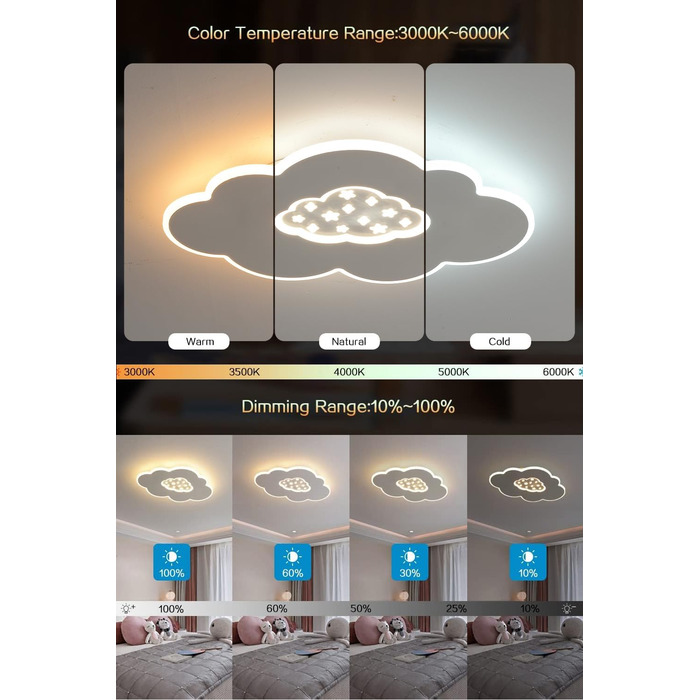 LED Ceiling Light for Kids' Room, 40CM Cloud Lamp LED Ceiling Light Dimmable with Remote Control 3000K-6000K 24W Kids' Lamp Ceiling Light for Kids' Room | Nursery | Bedroom | Living Room