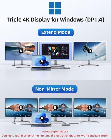 Док-станція USB-C для ноутбука з підтримкою 2 моніторів (Dual Monitor), 8 в 1: HDMI, DisplayPort, Ethernet, PD 100W, USB 3.0, сумісна з Dell, HP