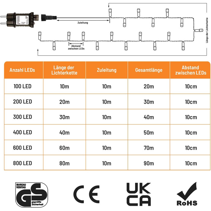Гірлянда світлодіодна Gresonic 200 LED, струмопровідна, для декору, тепле світло, 9 режимів, з пультом дистанційного керування, для дому та саду
