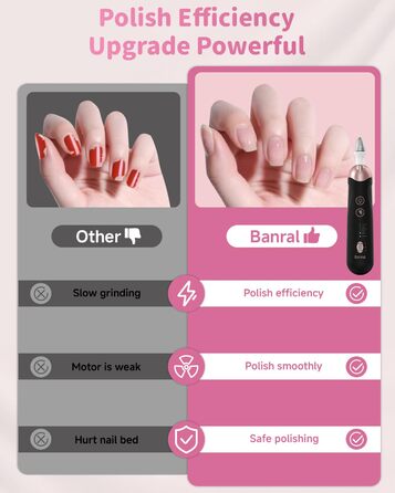 Електричний набір для манікюру та педикюру з LED-підсвічуванням: пилка для нігтів, 10 насадок