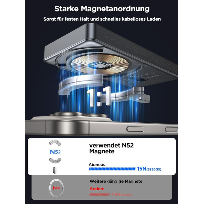 Портативний зарядний акумулятор Powerbank з MagSafe, 5000mAh, 20W PD, 15W Wireless, USB-C, для iPhone, AirPods (Сірий)