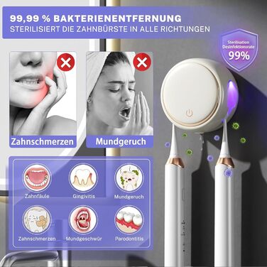 Maxspace UV Toothbrush Sterilizer, UV Disinfection Toothbrush Holder for Wall Mounting with Drying, Rechargeable Toothbrush Holder with 2 Toothbrush Compartments for Bathroom (White)