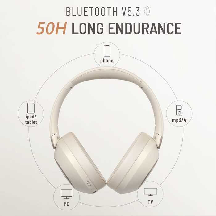 Бездротові навушники LORELEI B-C6 Over-Ear з Bluetooth, 50 годин роботи, складні, легкі, з глибокими басами, мікрофоном та амбушюрами з Memory Foam (Бежево-білі)