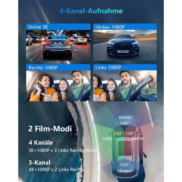 Автомобільний відеореєстратор HUPEJOS V8Pro 4K 4-канальний, 360 градусів, передня та задня камери, глянцевий чорний