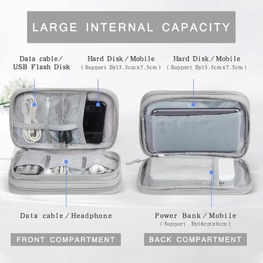 Органайзер для кабелів Skycase: сумка-чохол для аксесуарів, USB, Powerbank, SD-картки, сірий