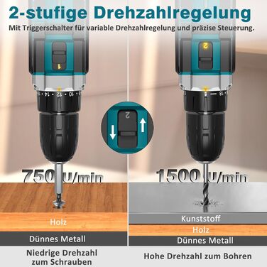 Акумуляторний шуруповерт Sundpey Set з 2 акумуляторами 2.0Ah, 21V, 1500 об/хв, 45Nm, 18+1 режим, LED-підсвічування, для ремонту та DIY