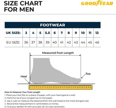 Чоловічі захисні робочі черевики Goodyear S1P SRA HRO, безметалеві, легкі та дихаючі, помаранчево-сині, розмір 44 EU