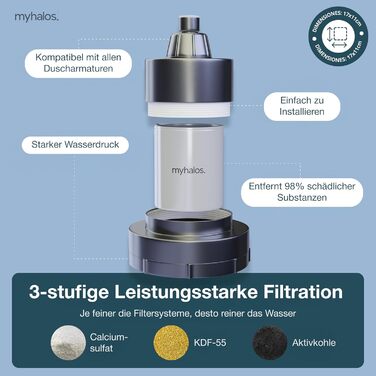 Лійка для душу MyHalos® з фільтром: високий тиск, 3-шарова фільтрація від хлору, бактерій та вапна, антинакип, для жорсткої води, металевий (брашований)
