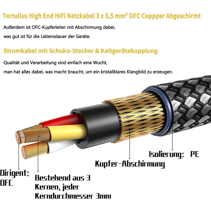 Hi-Fi мережевий кабель Tertullus E820 High-End для аудіотехніки, роз'єми Schuko та C15, 2м