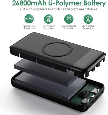 Power Bank 26800mAh з бездротовою зарядкою 15W, 25W PD3.0+QC4.0, 4 виходи USB-C, LCD дисплей, чорний Q2