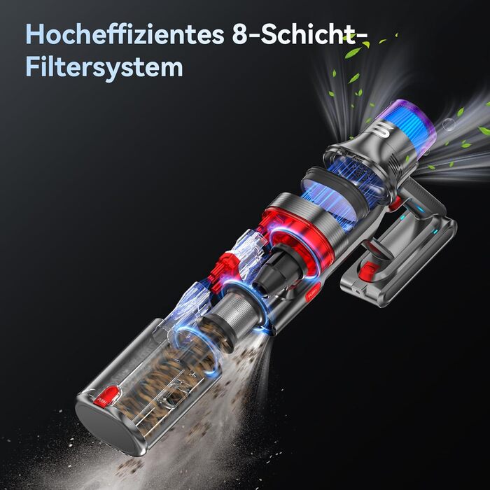 Бездротовий пилосос VSTOKY V15 ProMax: потужний акумуляторний пилосос для дому, килимів та твердих поверхонь, 600W, 58kPa, 75 хвилин роботи, подвійний контейнер для сміття, автоматичний режим, видалення шерсті тварин