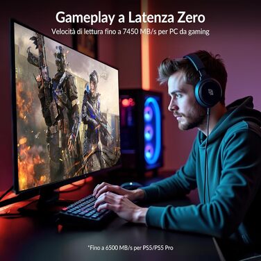 GiGimundo G7450ITERPRO 2TB SSD NVMe PCIe Gen4×4 - Внутрішній SSD накопичувач 2280, 7100 МБ/с (читання), 5000 МБ/с (запис), сумісний з PS5 Pro