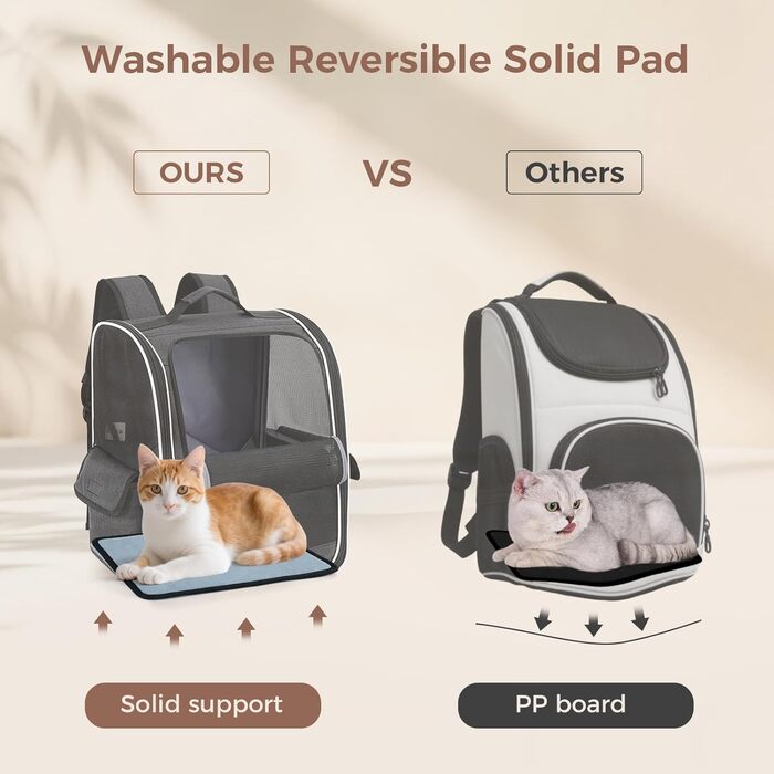 Рюкзак для собак та котів середніх та маленьких порід (2-8 кг), рюкзак-переноска з сіткою для прогулянок, подорожей, відпочинку на природі (чорний) M Чорний