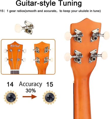 Укулеле Everjoys Sopran 21 дюйм: Комплект для початківців з чохлом, тюнером, нотами та плектром