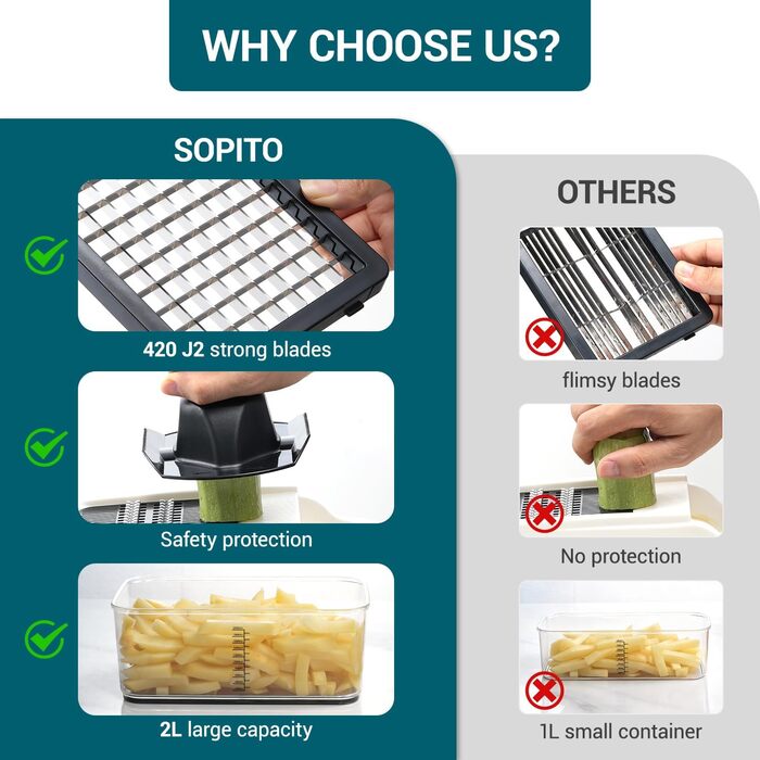 Нарізчик овочів Sopito з 6 лезами, 2 л контейнер, захист рук та рукавички, овочева спіраль, овочевий чіпер