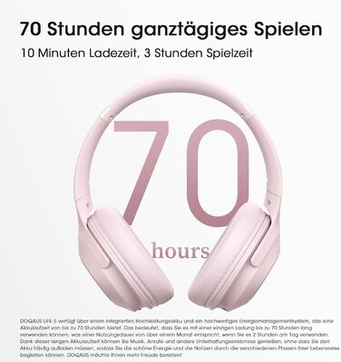Бездротові навушники DOQAUS Bluetooth з тривалим часом роботи (70 год), Over-Ear, Bluetooth 5.4, Hi-Fi стерео, 3 режими EQ, для подорожей/телефону/ПК (Рожеві)