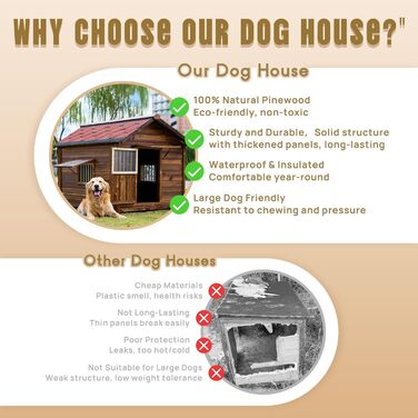 Великий вольєр для собак на вулицю з масивного дерева, тепла собача будка, вольєр з піднятим дном для великих собак, (дерево, 2XL) Дерево 2XL