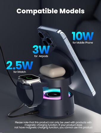 Bluetooth-динамик NEUTYPECHIC 5-в-1 зі зарядкою, лампою, тримачем та нічником