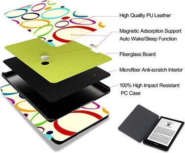 Чохол TOKILO для Kindle 6 (11-те покоління 2024/2022), PU-шкіра, авто-вкл/викл, чорний (6-кольоровий круг)