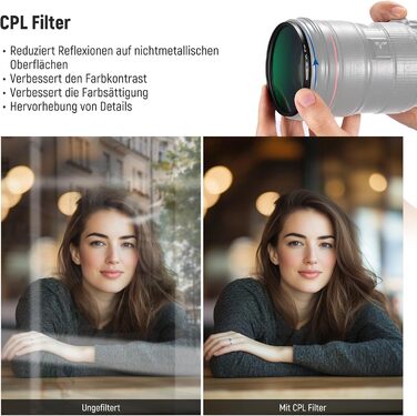 Набір фільтрів NEEWER 67mm ND (нейтральний) з кейсом: UV, CPL, ND4, поляризаційний, сірий фільтр для об'єктивів камер