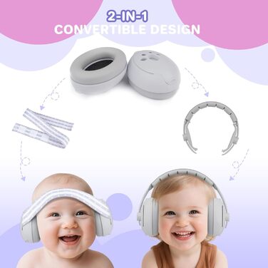 Навушники для захисту слуху дитини 2в1, сірі (до 48 місяців)