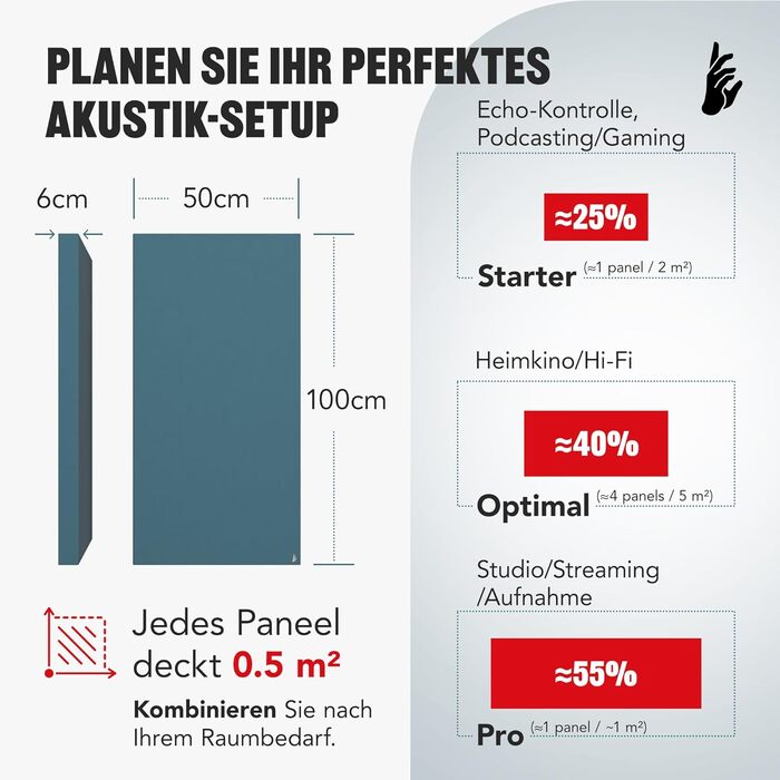 Акустична панель Addictive Sound Premium для поглинання шуму, студійна якість, клас A, з монтажним набором, колір Burgundy/Anthrazit (100x50x6 см)