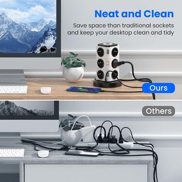 Багаторозетка Acodot Tower з USB, 12 розеток, захист від перенапруги, 4 вимикачі, нічник, 3 USB порти, кабель 3м, 2500W, для офісу, білий