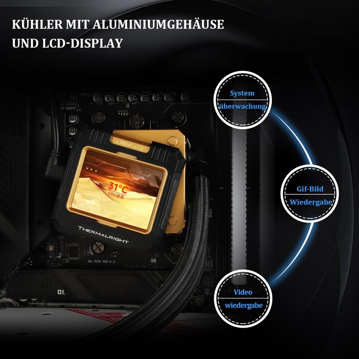 Thermalright FW 360 - рідинна система водяного охолодження CPU з 3 вентиляторами PWM, LCD-дисплей 320*240, підтримка AMD/Intel (AM4/AM5/LGA1700/1851)