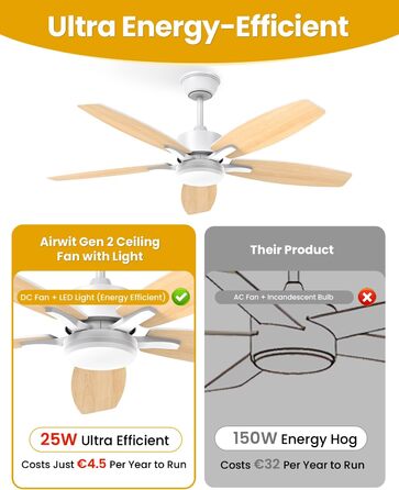 Стелянка вентилятор 106 см з підсвіткою, двосторонні лопаті, тихий вентилятор з LED-лампою та пультом керування, для спальні/вітальні, DC мотор, штанга світлого дерева