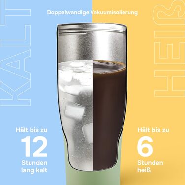 Термокружка з трубочкою 880мл, з кришкою та ручкою, 30oz, з нержавіючої сталі, ізольована, велика, з ручкою, для подорожей, кавова, на виніс XXL (Зелена)