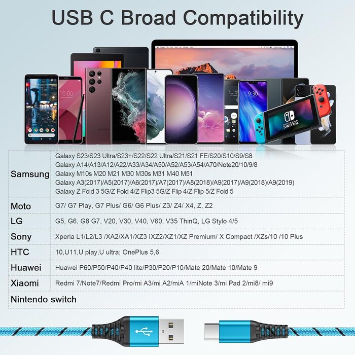 Кабель USB Type-C, 3 шт. [3M+2M+1M] для Samsung, Huawei, Xiaomi. Швидка зарядка, передача даних, нейлон