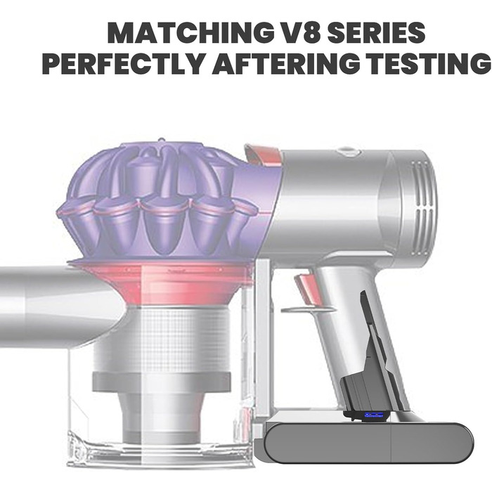 Акумулятор для пилососа Dyson V8 (6.0Ah) – замінник оригінального акумулятора Dyson V8, сумісний з моделями Absolute, Animal, Filter, Motorhead, Fluffy, V8-1