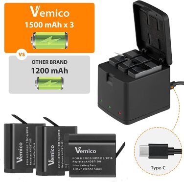 Зарядний комплект Vemico Hero 7/6/5: 3 акумулятори 1500mAh, зарядний пристрій з LED, Type-C, сумісний з Hero 7/6/5/2018, AHDBT-501
