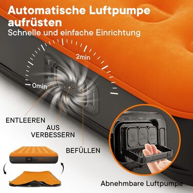 Надувний матрац самонадувний, 190x99x22 см, 150 кг, для кемпінгу, подорожей, гостей