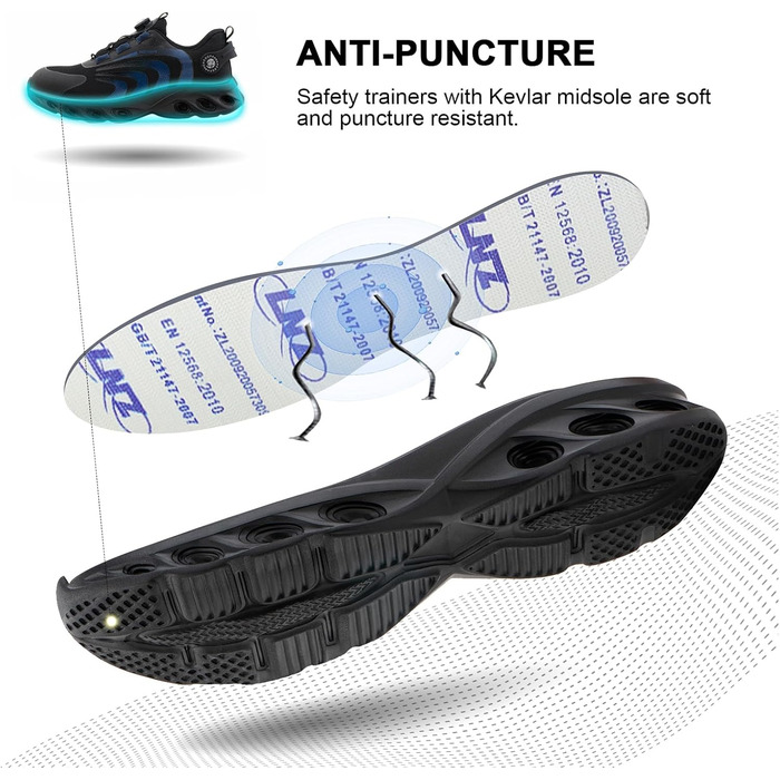 Черевики для роботи Hitmars: чоловічі та жіночі, з металевим носком, зручні кухарські черевики, легкі, для дахів, чорні та сині, EU36-48