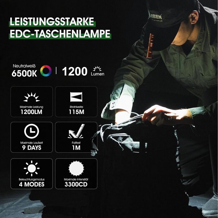 LED ліхтарик Klein 1200 люменів, перезарядний, 4 режими, міні, для кемпінгу, риболовлі, туризму, ремонту та надзвичайних ситуацій (помаранчевий)