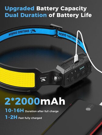 Світлодіодний налобний ліхтар Smiling Shark з датчиком руху, 7 білих LED, 270° освітлення, червоне заднє світло, для кемпінгу, риболовлі, ремонту, акумуляторний, 2 шт.