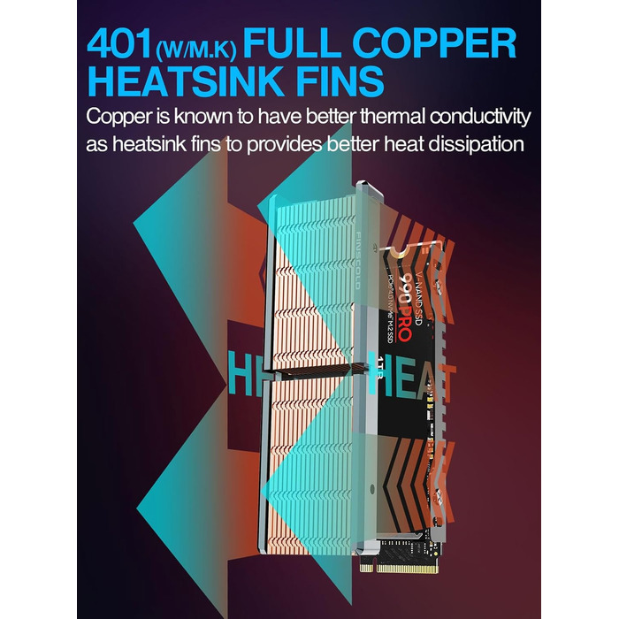 Радіатор охолодження для SSD M2 JEYI, мідні ребра з алюмінієвою рамкою, пасивне охолодження, Finscold –1,7 мм (Q80)