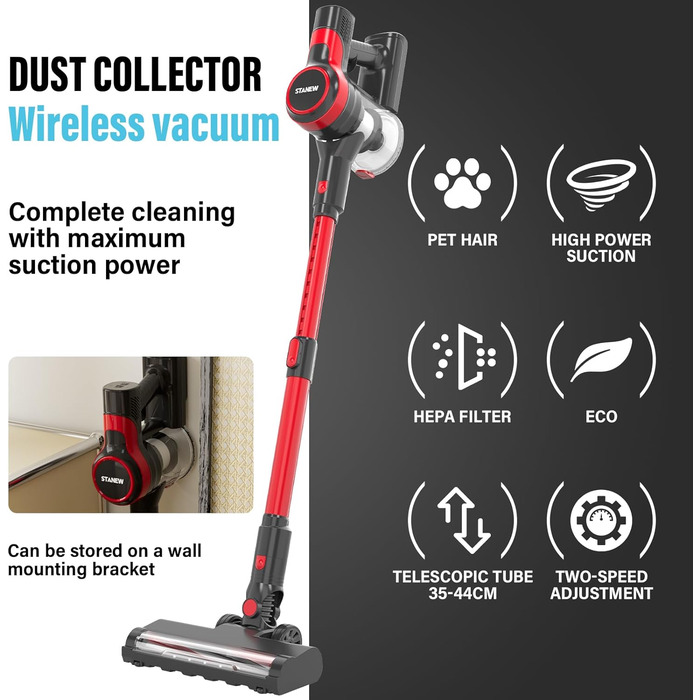 Акумуляторний пилосос Stanew ST-609: 4-в-1, бездротовий, 150W, 22.2V, 40 хв роботи, 800 мл, для килимів, шерсті тварин, авто