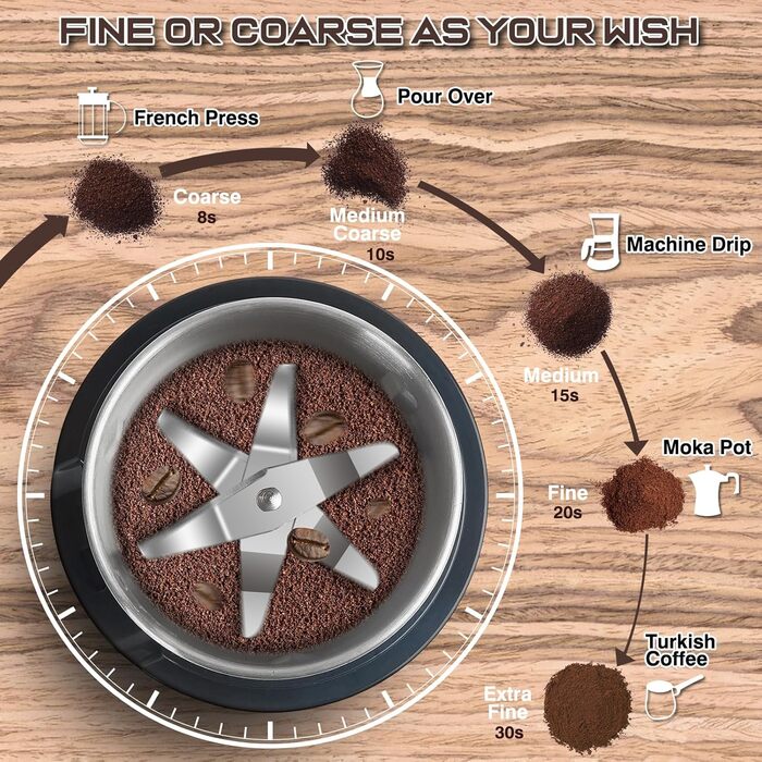 Електрична кавомолка Suewow: потужний 200W мотор, для кави, спецій, горіхів. Багатофункціональна, велика ємність (срібна)